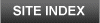 Ross Barnett Reservoir Site Index